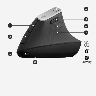 Logitech MX Vertical, USB Bluetooth