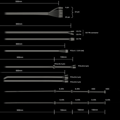 be quiet! Pure Power 13 M 850W ATX 3.1